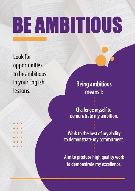 Be ambitious english poster