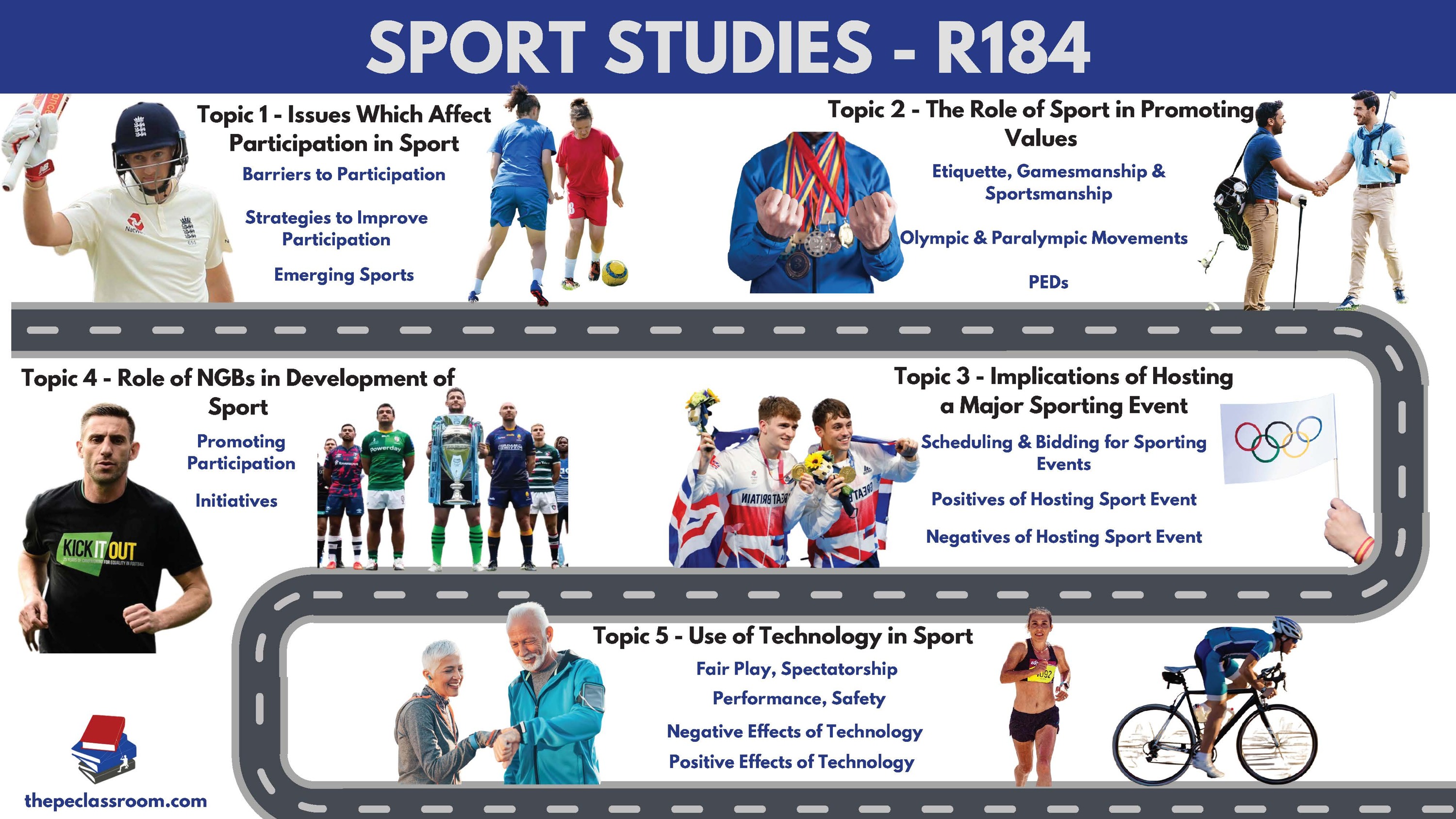 Ks4 gcse sports studies1