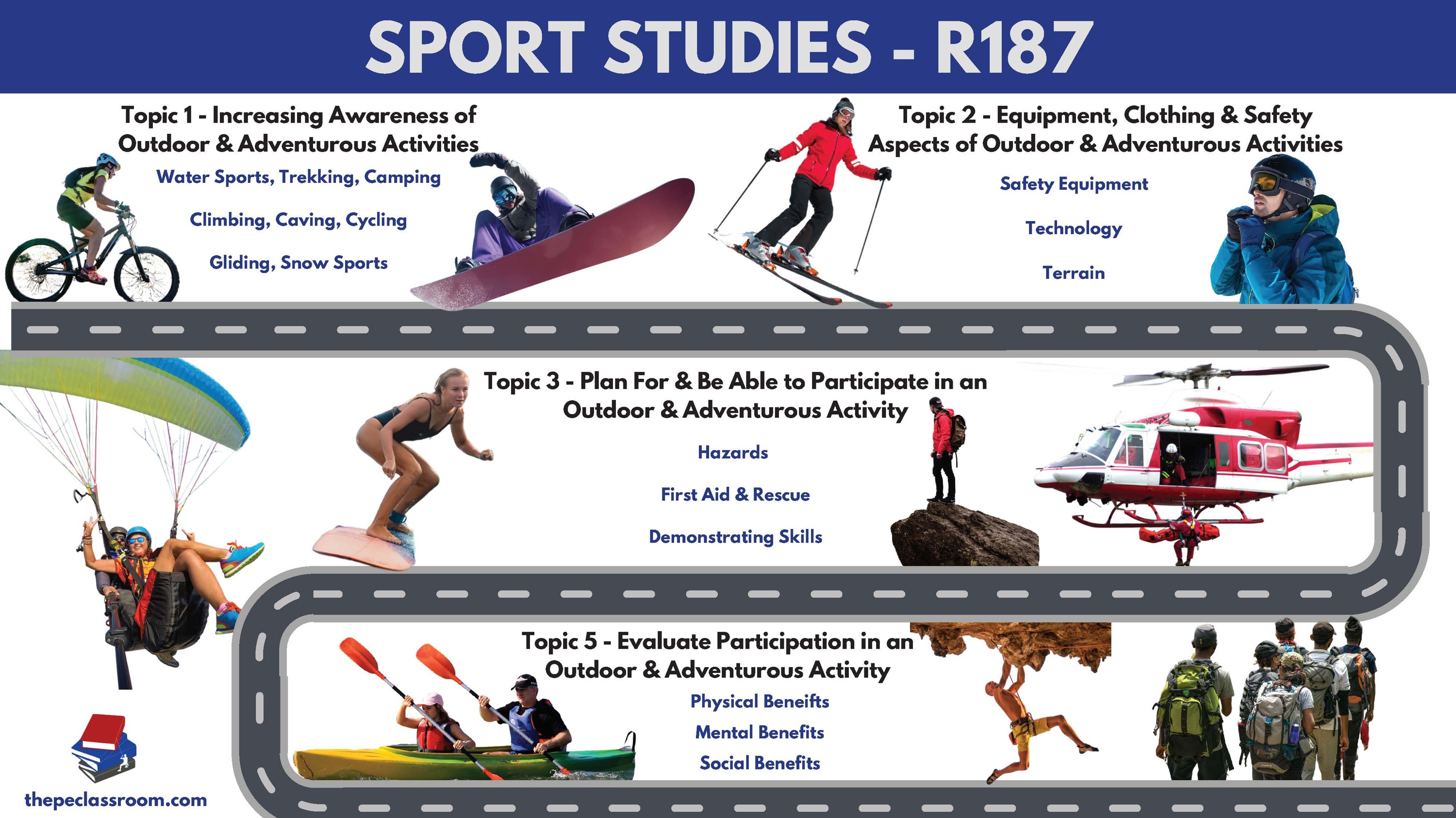 Ks4 gcse sports studies3