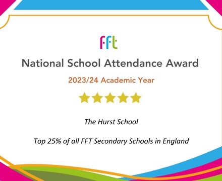 Attendance Award Top 25% of all secondary schools in England